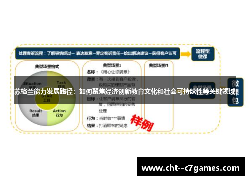 苏格兰能力发展路径：如何聚焦经济创新教育文化和社会可持续性等关键领域