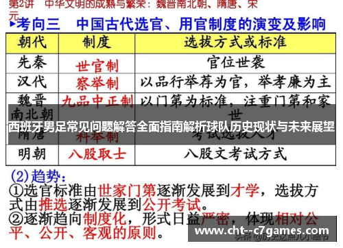 西班牙男足常见问题解答全面指南解析球队历史现状与未来展望