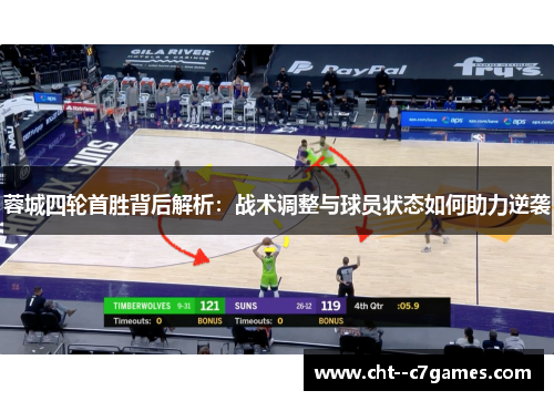 蓉城四轮首胜背后解析:战术调整与球员状态如何助力逆袭 蓉城四轮首胜背后解析:战术调整与球员状态如何助力逆袭