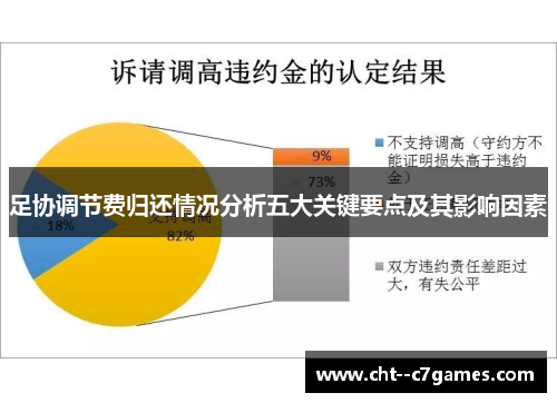 足协调节费归还情况分析五大关键要点及其影响因素