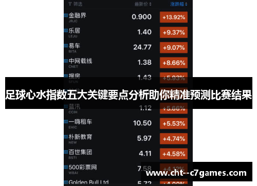 足球心水指数五大关键要点分析助你精准预测比赛结果